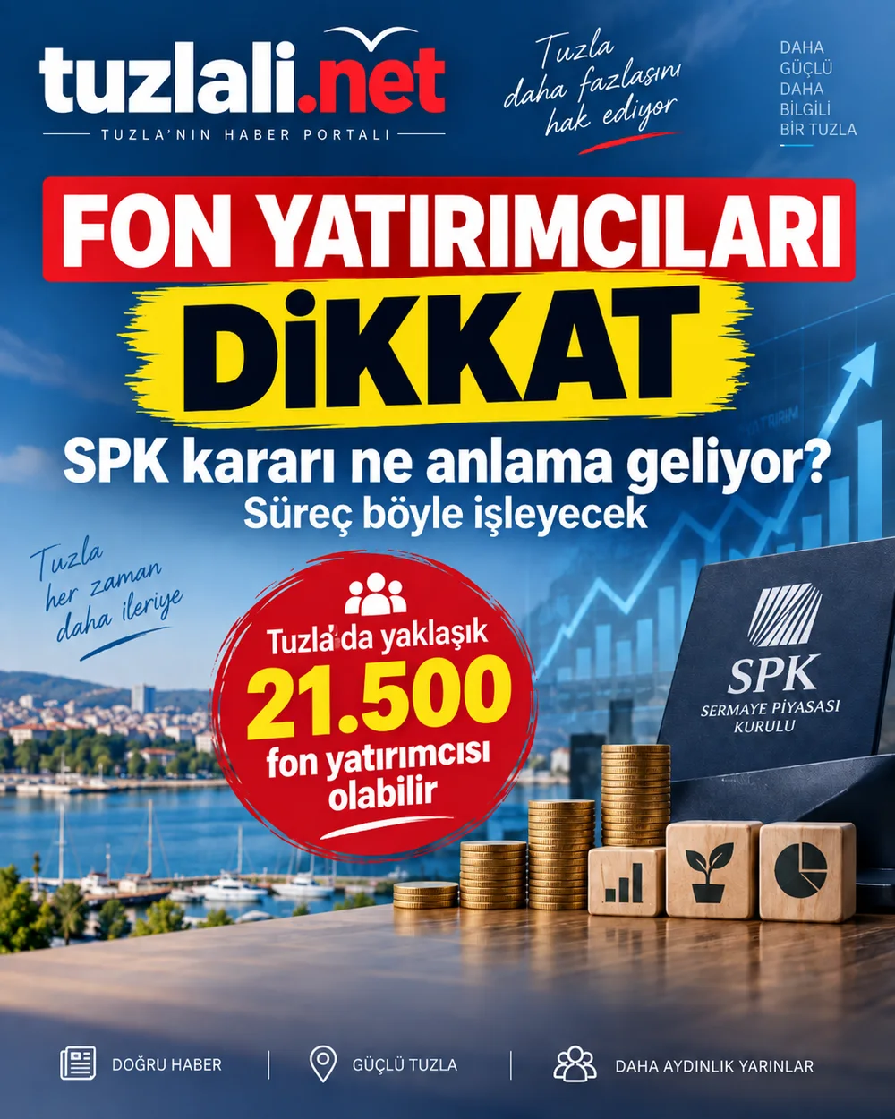 Tuzlali.net haber kapağı: 'Fon yatırımcıları dikkat — SPK kararı ne anlama geliyor?' başlığı ve Tuzla'da yaklaşık 21.500 fon yatırımcısı olabileceğini belirten rozet