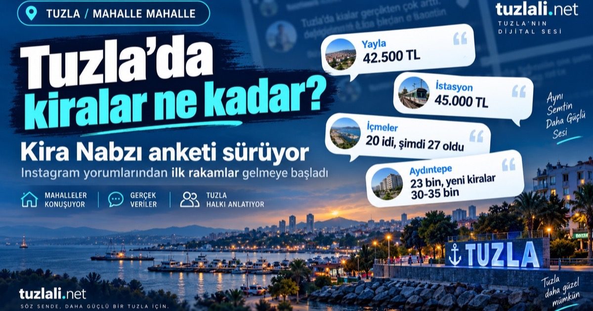 Tuzla Kira Nabzı görseli: "Tuzla'da kiralar ne kadar?" başlığı ve Instagram yorumlarından alıntılar — Yayla 42.500 TL, İstasyon 45.000 TL, İçmeler 20 idi şimdi 27 oldu, Aydıntepe 23 bin, yeni kiralar 30-35 bin