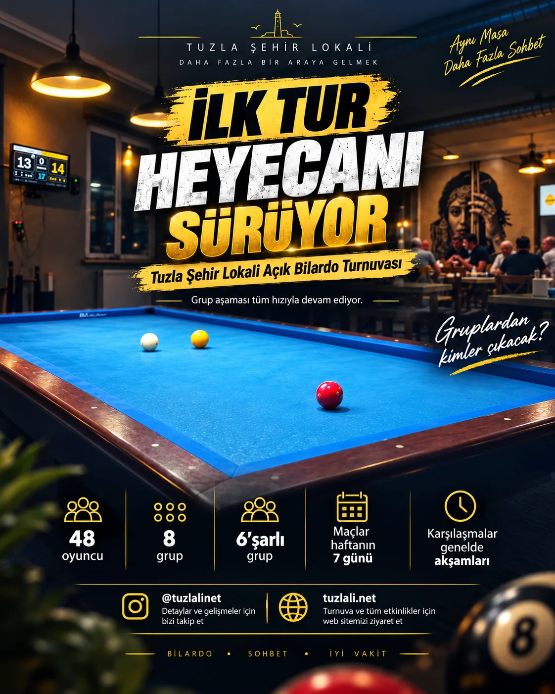 Tuzla Şehir Lokali Açık Bilardo Turnuvası afişi: "İlk tur heyecanı sürüyor". 48 oyuncu, 8 grup, 6'şarlı gruplar, maçlar haftanın 7 günü, karşılaşmalar genelde akşamları.